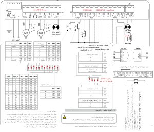 جک پارکینگ بازویی فک مدل ۴۱۲